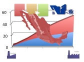 planificacion-desarrollo-regional01